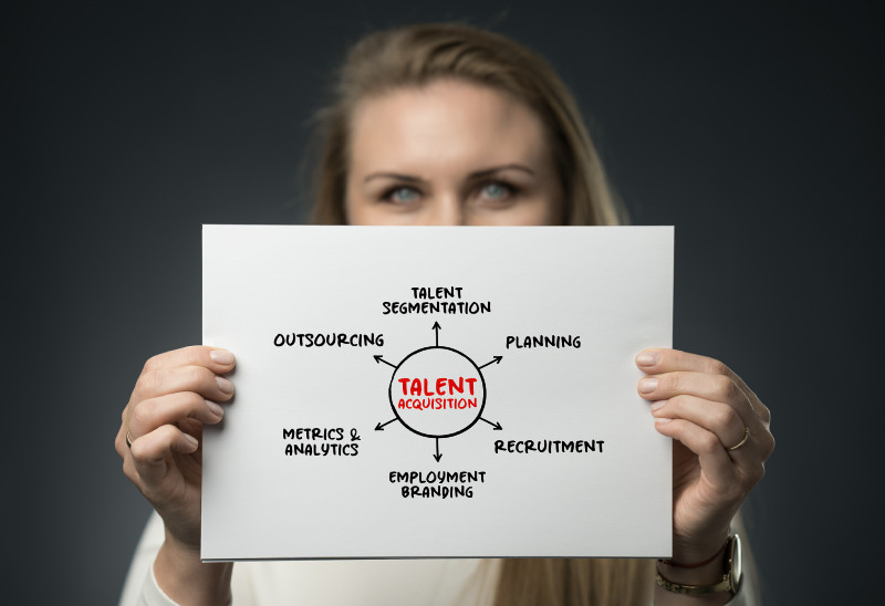 rozwiązania HR pozyskiwanie talentów